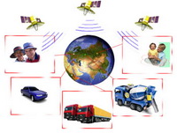 Спутниковый мониторинг транспорта помогает решать сложные задачи логистики 